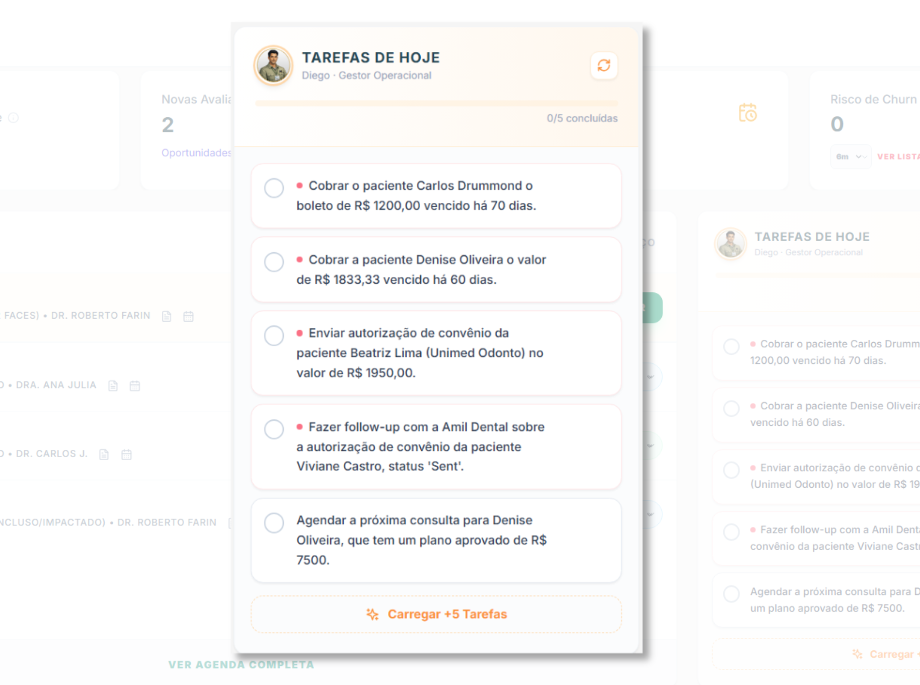 Gerir a clínica consome o tempo que deveria ser dos seus pacientes.