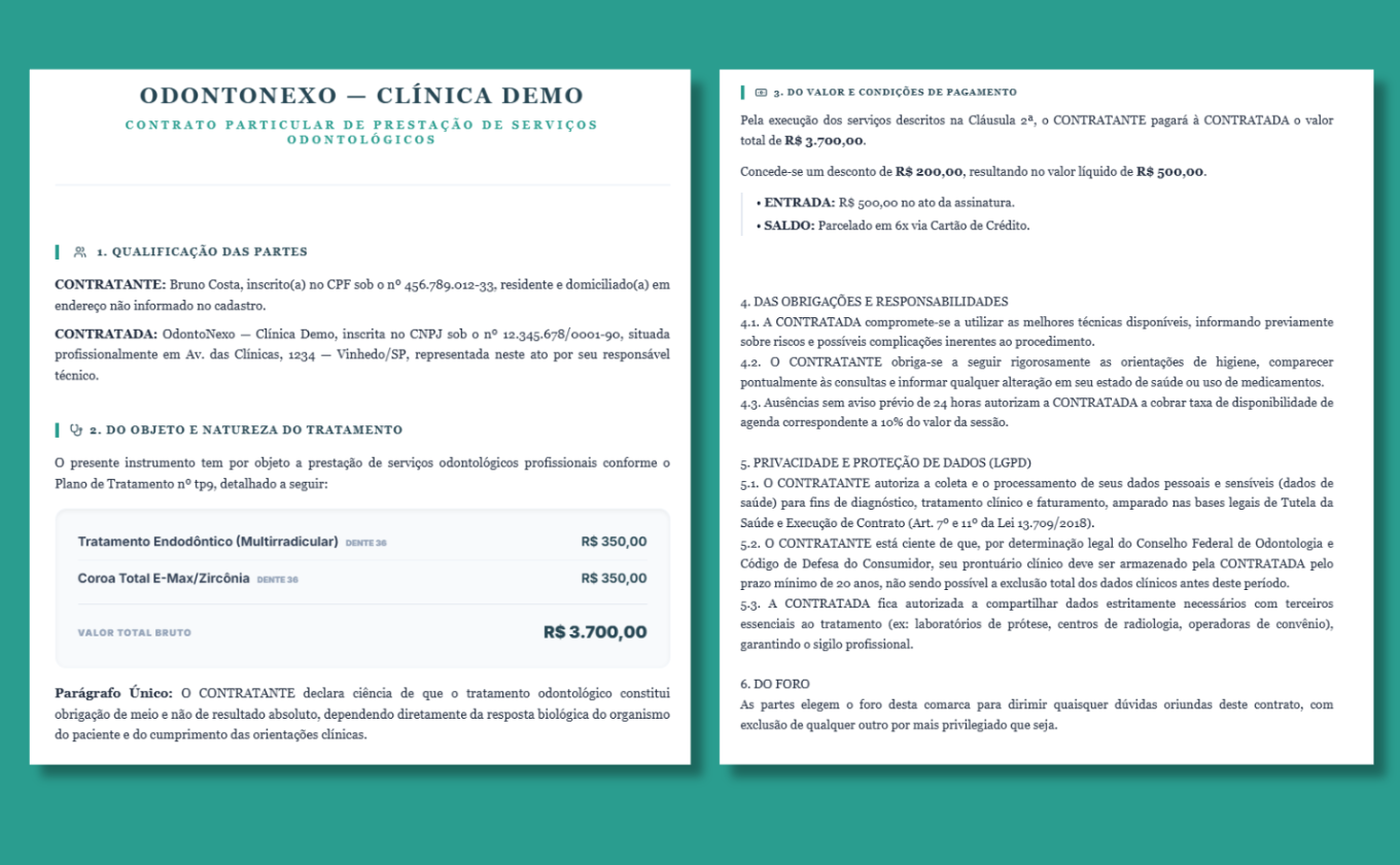 Contratos digitais automáticos