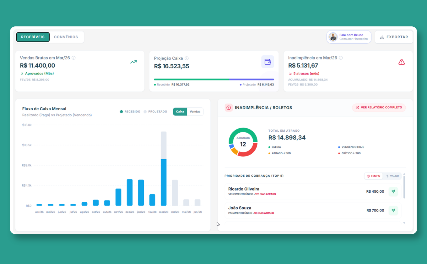 Controle financeiro em tempo real