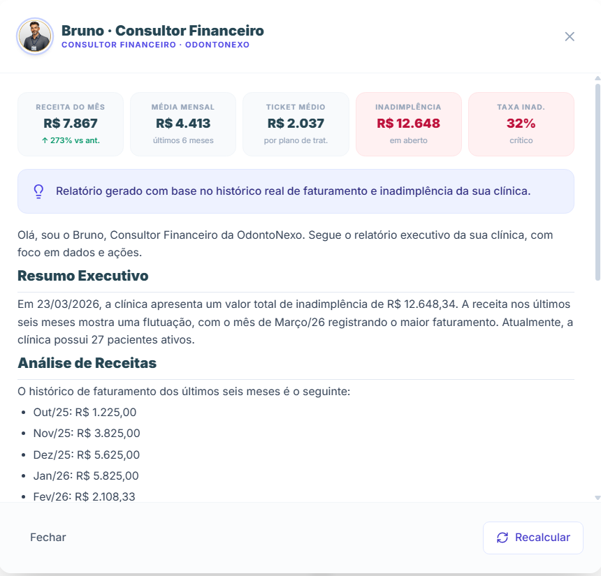 Relatório financeiro